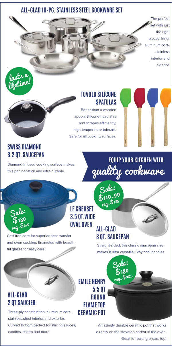 Equip your Kitchen with Quality Cookware
