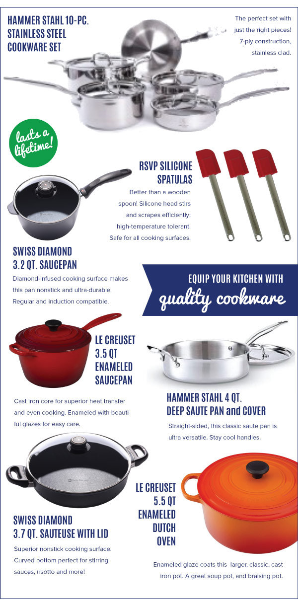 Equip your Kitchen with Quality Cookware