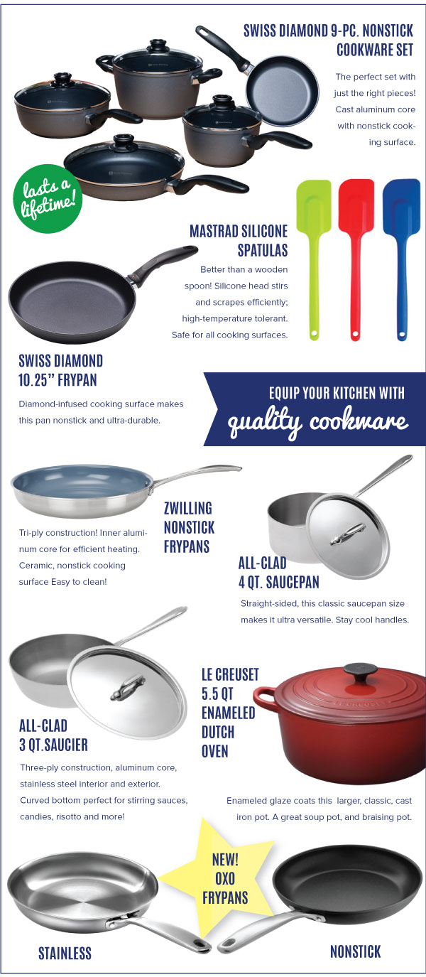 Equip your Kitchen with Quality Cookware