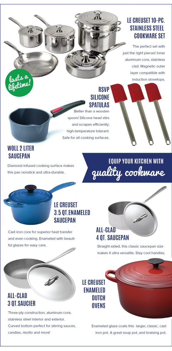 Equip your Kitchen with Quality Cookware