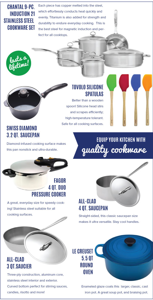 Equip your Kitchen with Quality Cookware