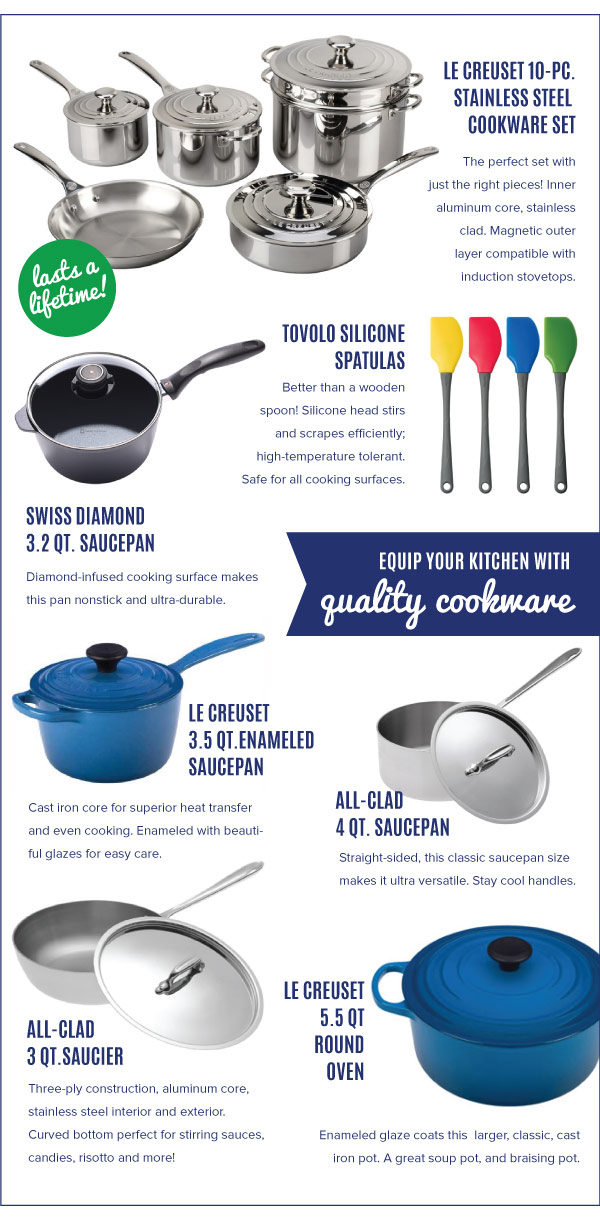 Equip Your Kitchen with Quality Cookware