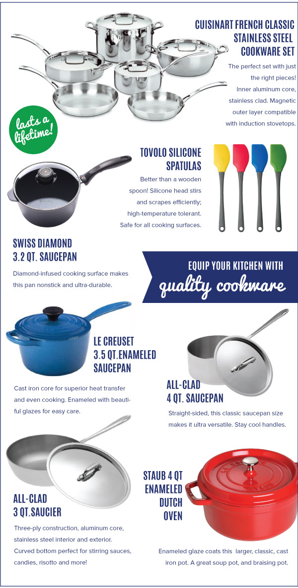 Equip your Kitchen with Quality Cookware