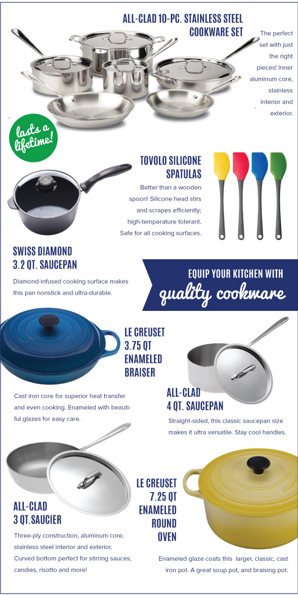 Equip your Kitchen with Quality Cookware