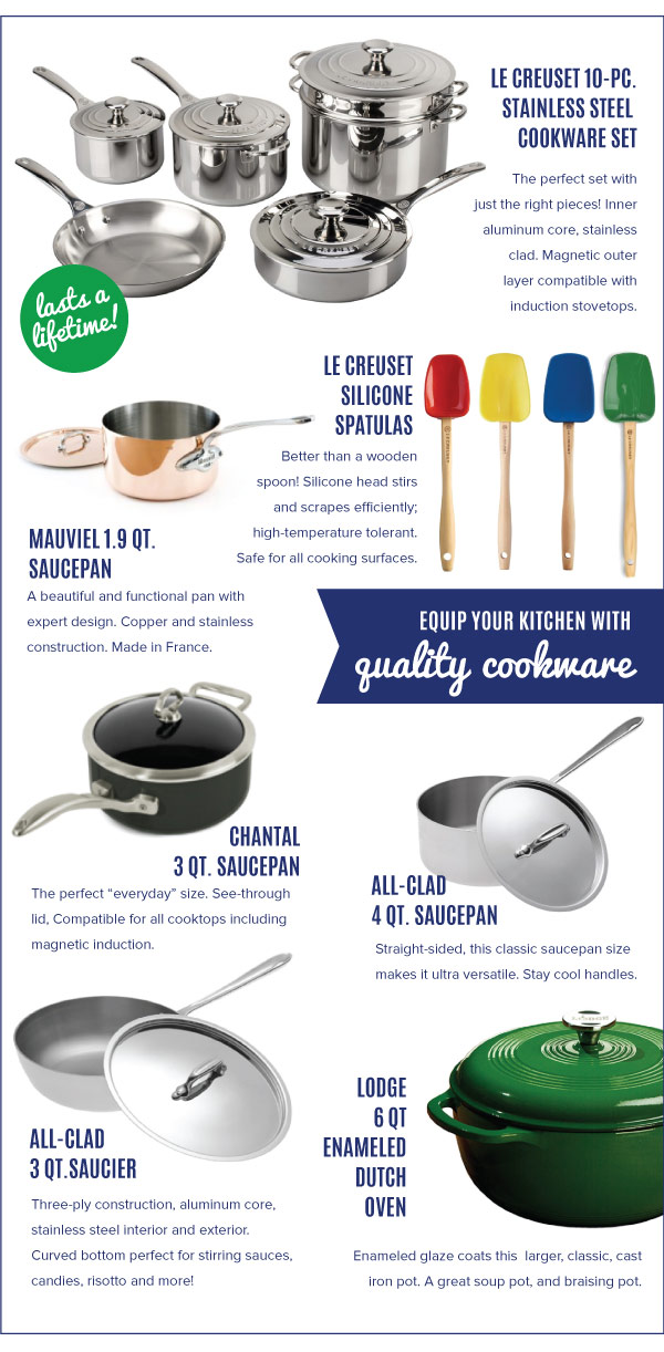 Equip your Kitchen with Quality Cookware