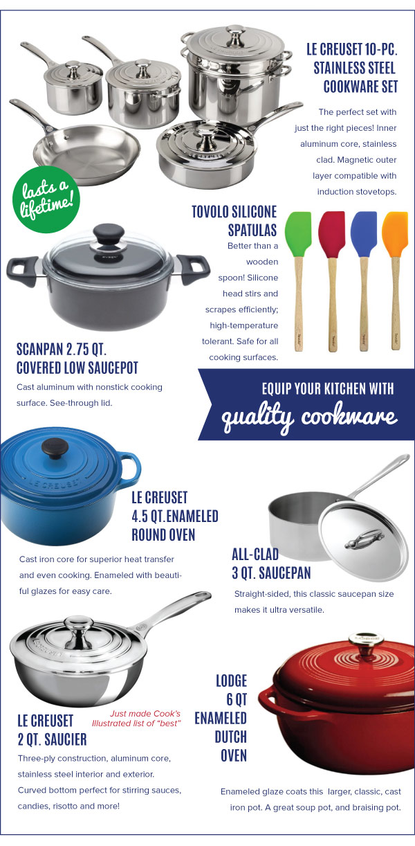 Equip Your Kitchen with Quality Cookware