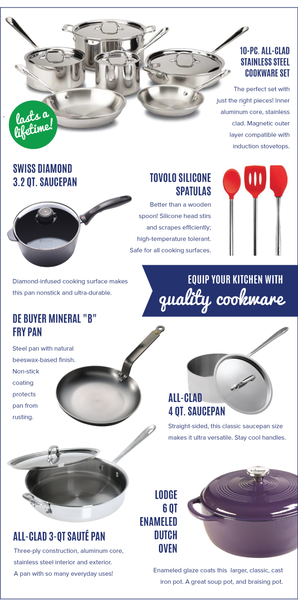 Equip your Kitchen with Quality Cookware