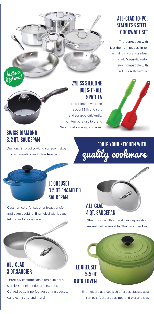 Quality Cookware