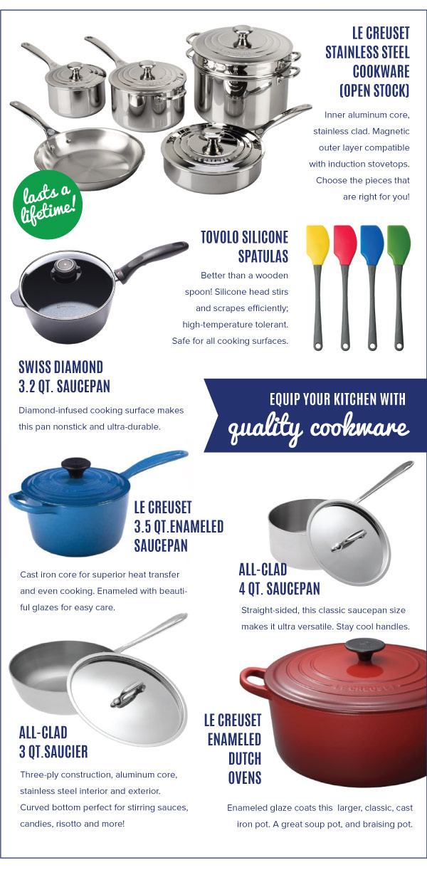 Equip your Kitchen with Quality Cookware
