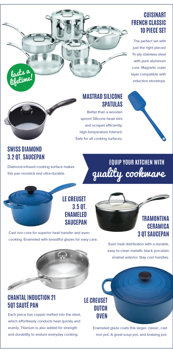 Equip your Kitchen with Quality Cookware