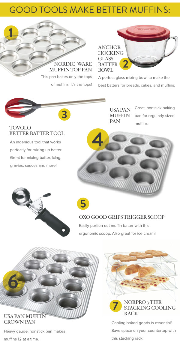Muffin Tools