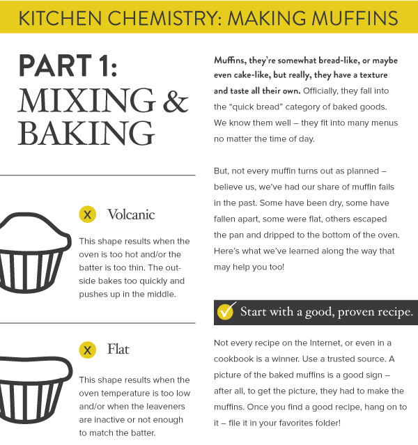 Part 1: Mixing and Baking