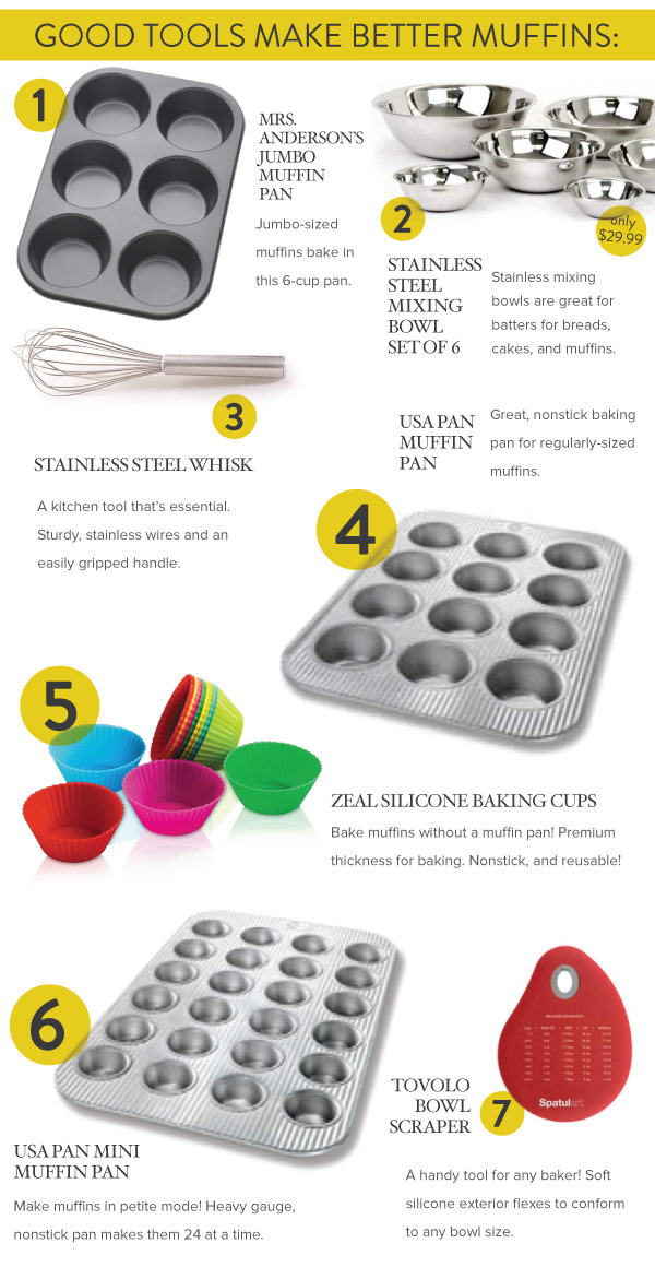 Muffin Making Tools