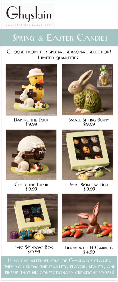 Easter Candies
