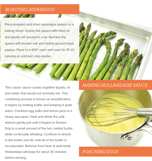 Roasting Asparagus