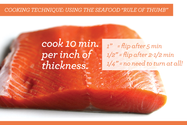 Cooking Technique: Using the Seafood Rule of Thumb