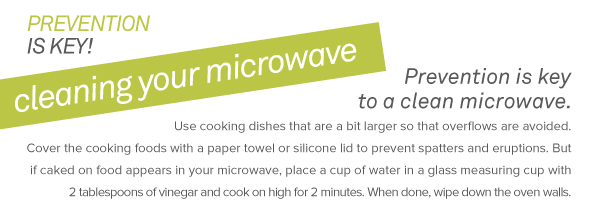 Prevention is Key: Cleaning Your Microwave