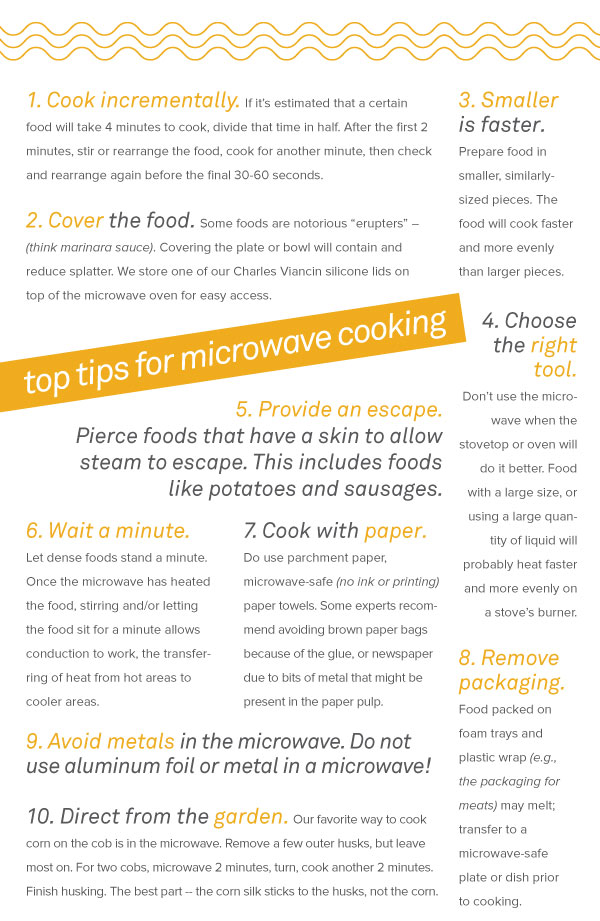 Top Tips for Microwave Cooking