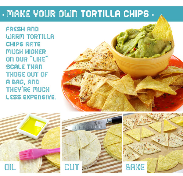 Make your Own Tortilla Chips