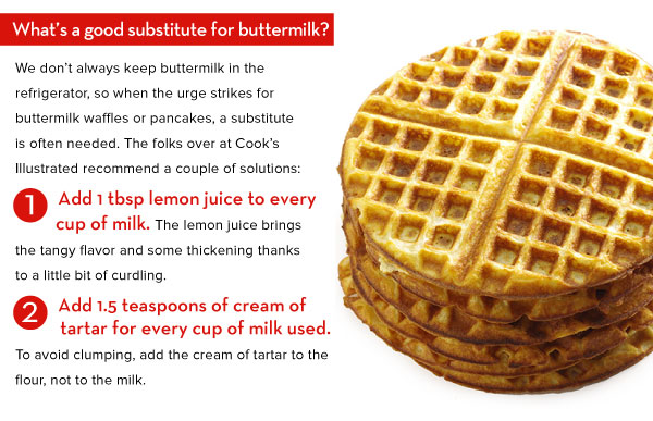 Substituting Buttermilk