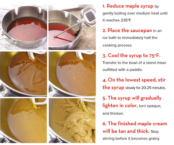 How to Make Maple Cream