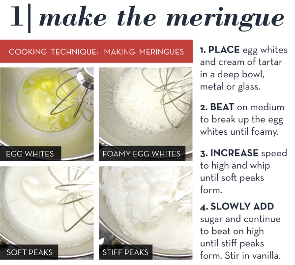 Make the Meringues