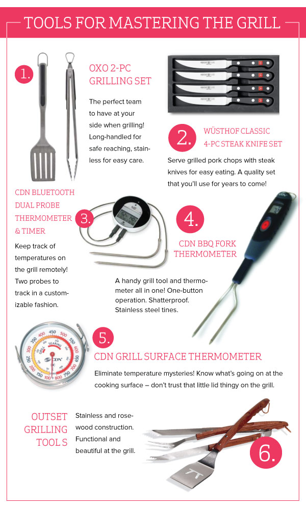 Tools for Mastering the Grill