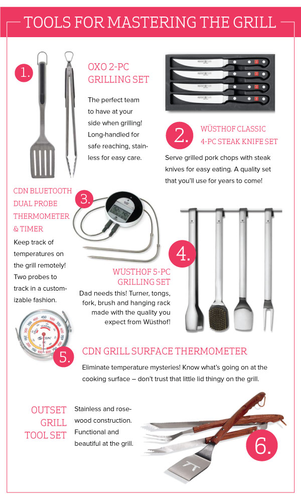 Tools for Mastering the Grill