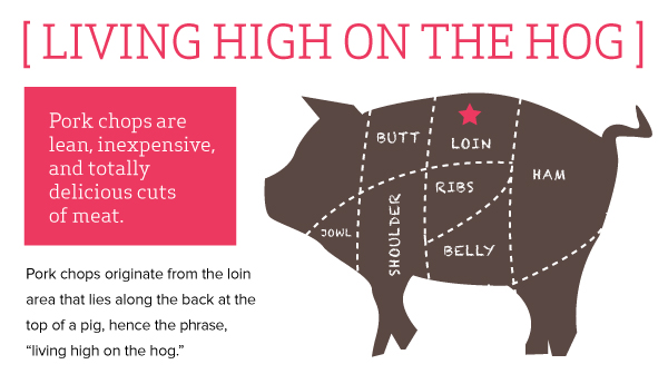 Living High on the Hog