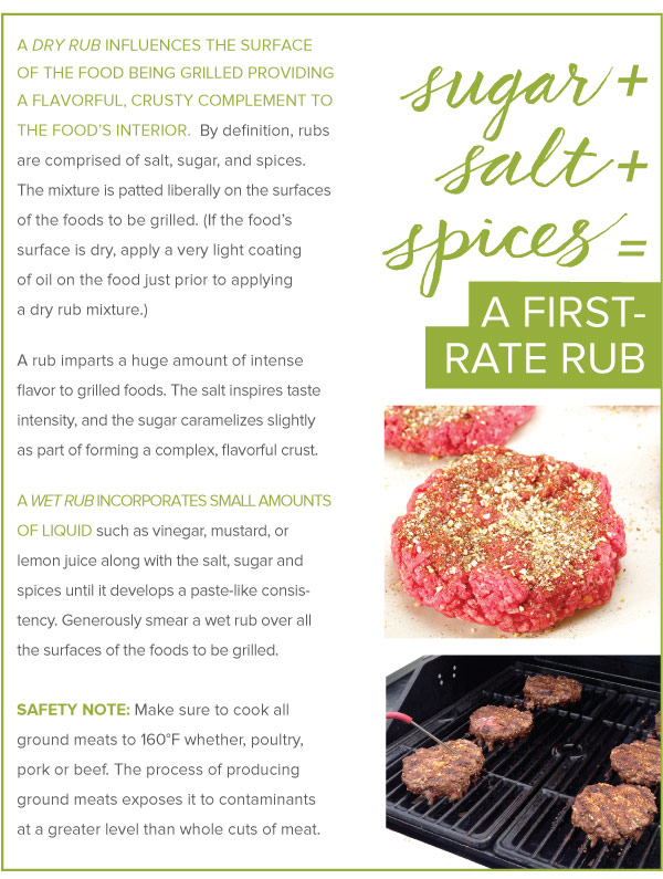 Sugar, Spices and Salt - A First-Rate Rub