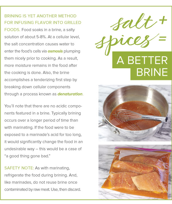 Salt, Spices = A Better Brine