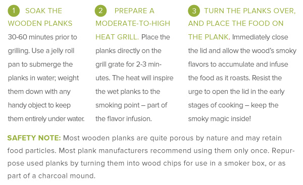 How to Grill with Wood Planks
