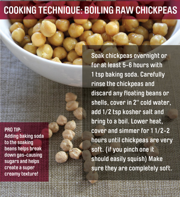 Cooking Technique: Boiling Raw Chickpeas