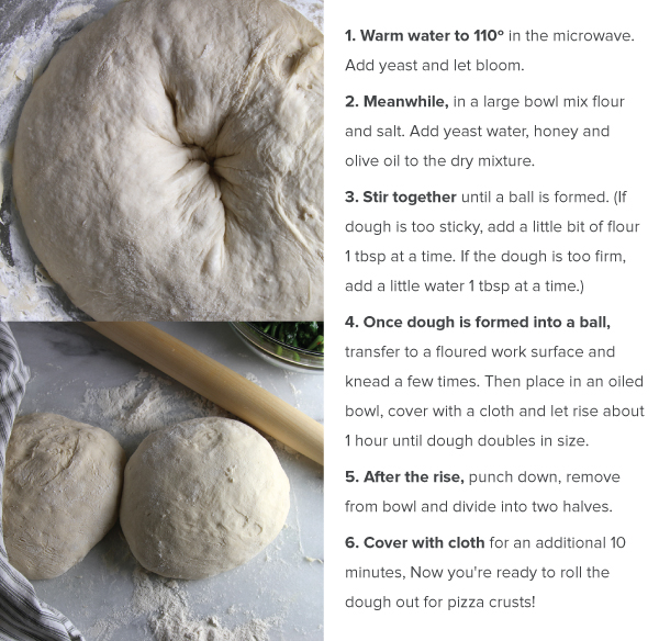 Dough Directions