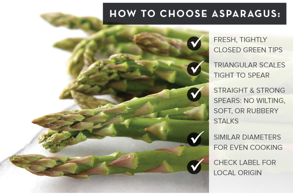 How to Choose Asparagus