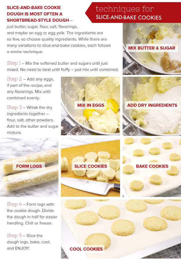 Techniques for Slice and Bake