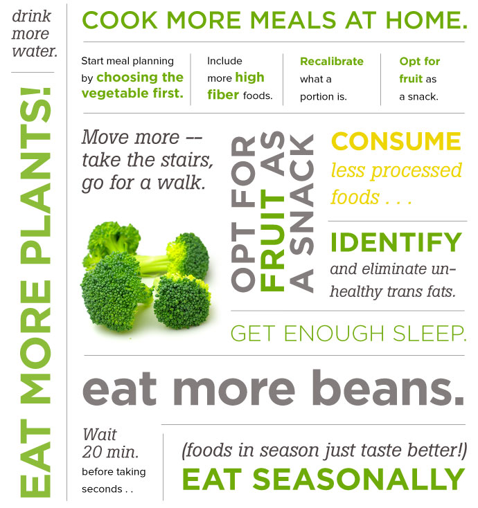 Cook More at Home