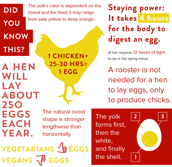 Did You Know This