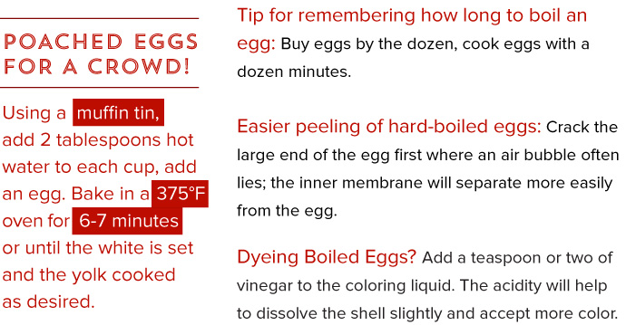 Tips for Boiling Eggs