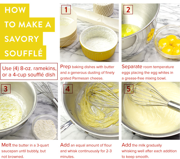 How to Make a Savory Souffle