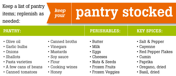 Keep Your Pantry Stocked