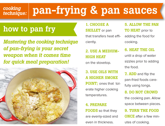 Cooking Technique: Pan-frying and Pan Sauces