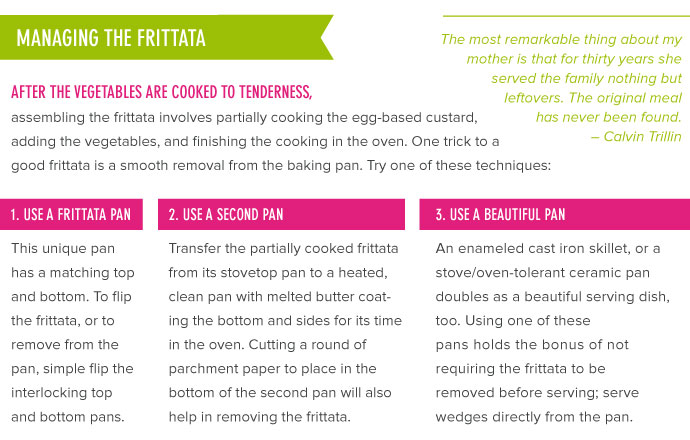 Managing the Frittata