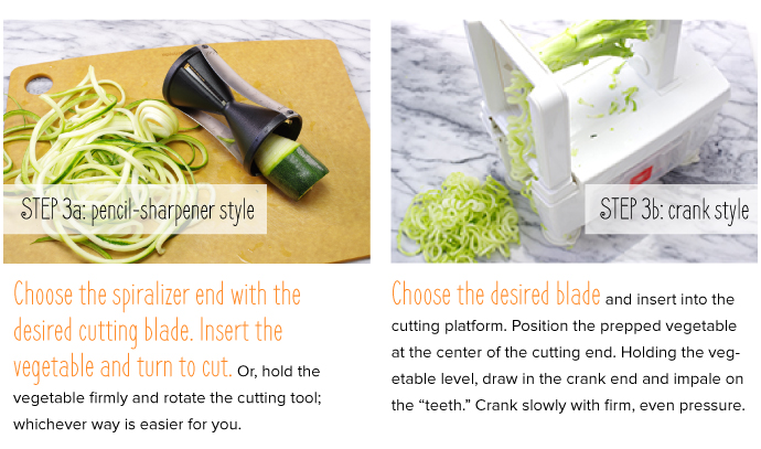 How to Spiralize