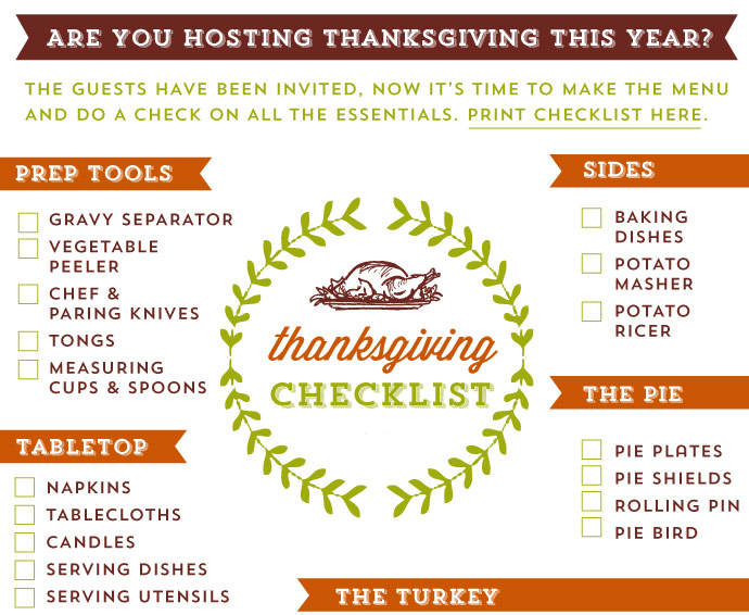 Thanksgiving Checklist