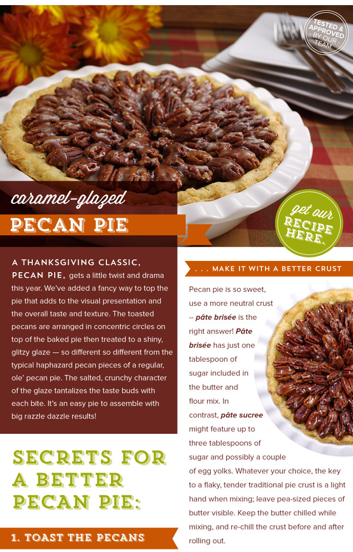 RECIPE: Caramel-Glazed Pecan Pie