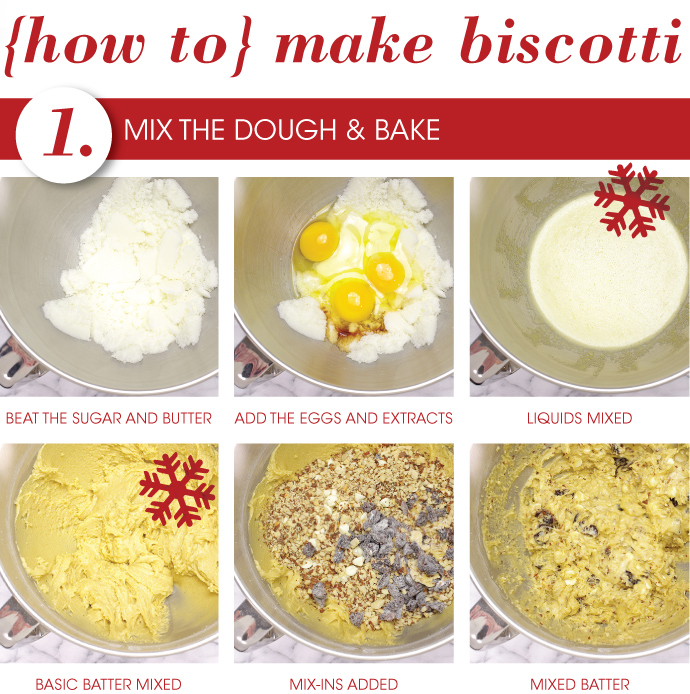 Mix and Bake