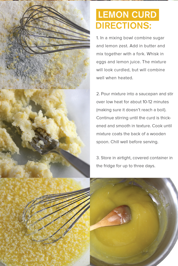 Lemon Curd Directions