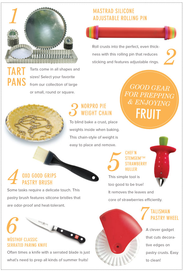 Good Gear for Prepping and Enjoying Fruit