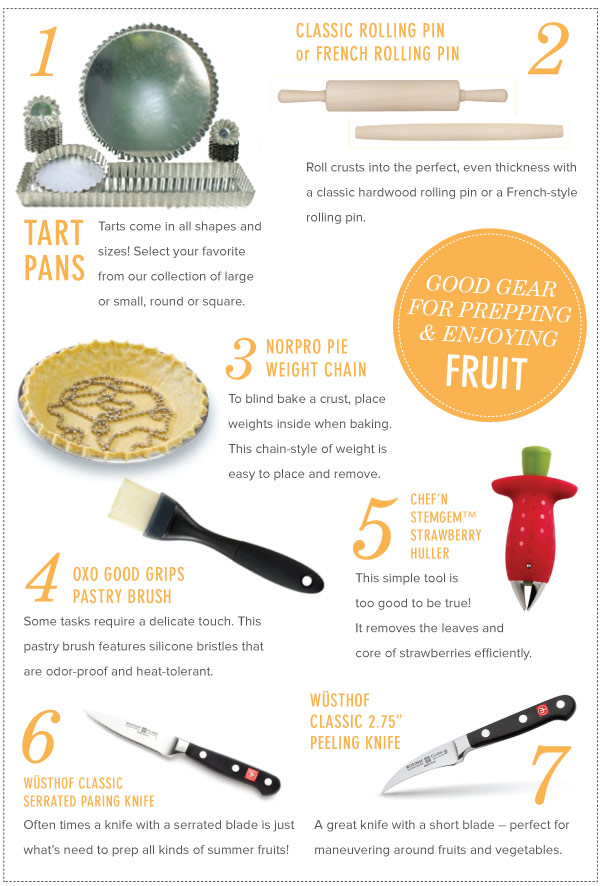 Good Gear for Prepping and Enjoying Fruit